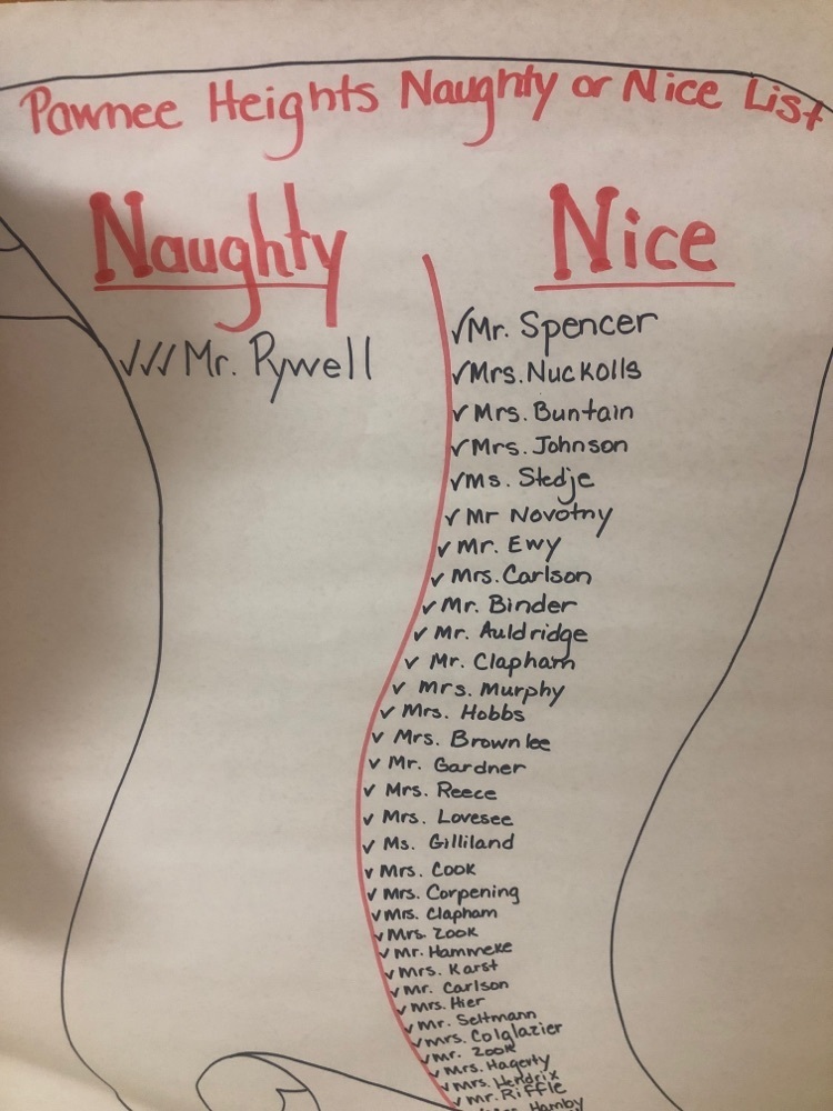 The Naughty List is pretty short, but ….