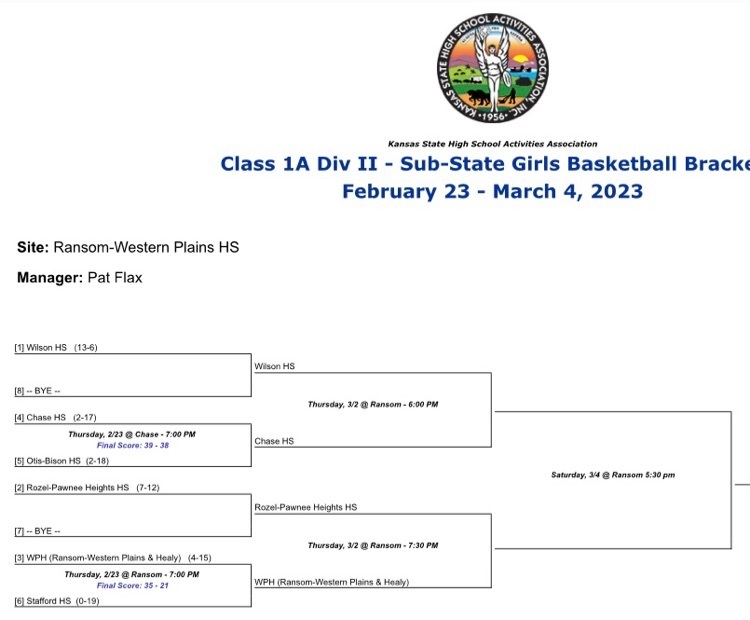 sub state